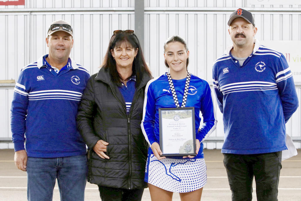BLUE RIBBON: HDFNL round 6 winners - feature photo